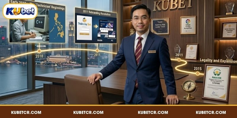 CEO Đặng Quang Hưng KUBET - Tiểu Sử Và Tầm Nhìn 3 Chặng đường 15 năm hoạt động và gắn bó với lĩnh vực iGaming CEO KUBET