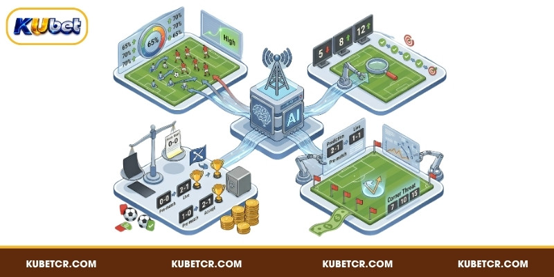 Khai thác dữ liệu thống kê AI độc quyền từ KUBET