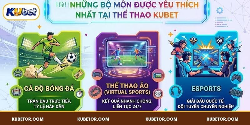 Những bộ môn được yêu thích tại KUBET thể thao trực tuyến 
